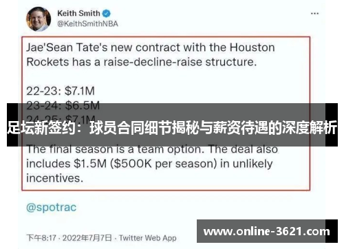 足坛新签约：球员合同细节揭秘与薪资待遇的深度解析