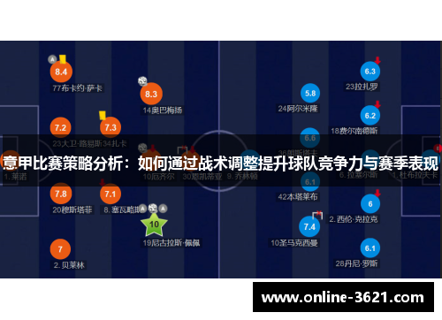 意甲比赛策略分析：如何通过战术调整提升球队竞争力与赛季表现