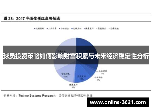 球员投资策略如何影响财富积累与未来经济稳定性分析
