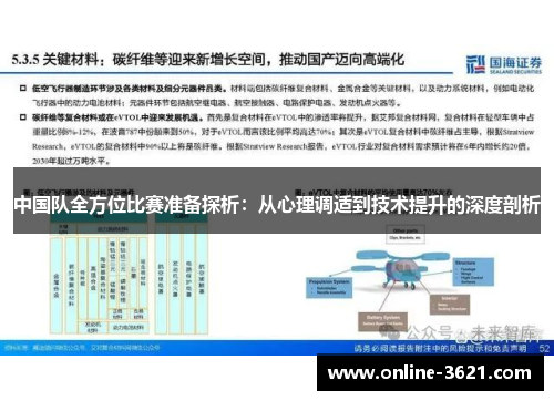 中国队全方位比赛准备探析：从心理调适到技术提升的深度剖析