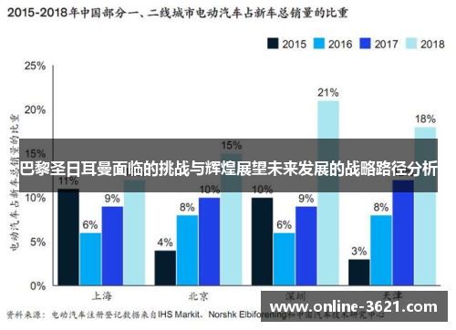 巴黎圣日耳曼面临的挑战与辉煌展望未来发展的战略路径分析