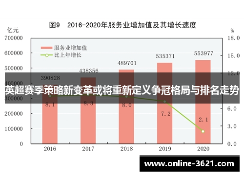 英超赛季策略新变革或将重新定义争冠格局与排名走势