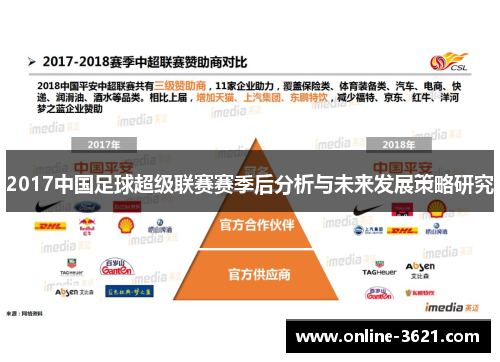 2017中国足球超级联赛赛季后分析与未来发展策略研究