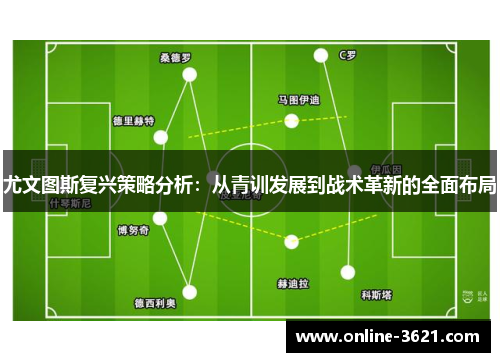 尤文图斯复兴策略分析：从青训发展到战术革新的全面布局