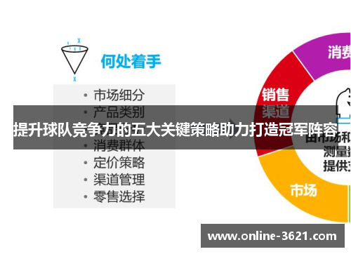 提升球队竞争力的五大关键策略助力打造冠军阵容