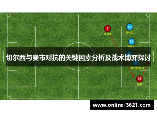切尔西与曼市对抗的关键因素分析及战术博弈探讨