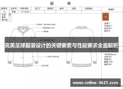 完美足球服装设计的关键要素与性能要求全面解析