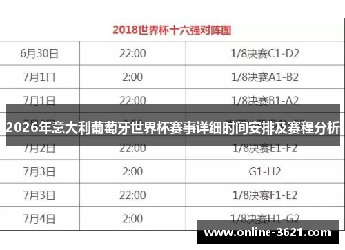 2026年意大利葡萄牙世界杯赛事详细时间安排及赛程分析