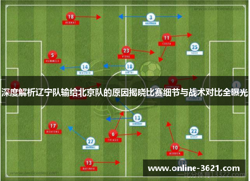 深度解析辽宁队输给北京队的原因揭晓比赛细节与战术对比全曝光